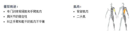 广州麻豆精品在线免费观看健身器材
