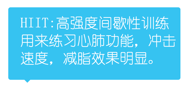 hiit是什么 hiit高强度间歇训练的好处