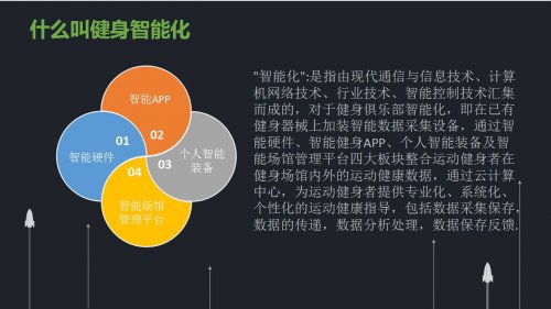 智能健身房解决方案 智能健身设备 麻豆精品在线免费观看智能健身器材麻豆中文字幕
